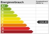 energieskala - Anlageobjekt im Herzen von Fleestedt