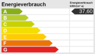 energieskala - Niedrige Energiekosten & Echtholz-Charme: Massives Finnland-Holzhaus mit PV
