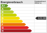 energieskala - Über den Dächern von Meckelfeld mit Balkon, Aufzug und TG-Stellplatz